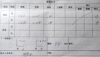 圖為在華西醫院檢查時當時的配鏡處方