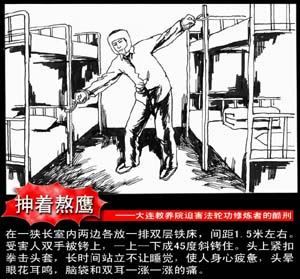 '酷刑演示：成十字狀吊銬'