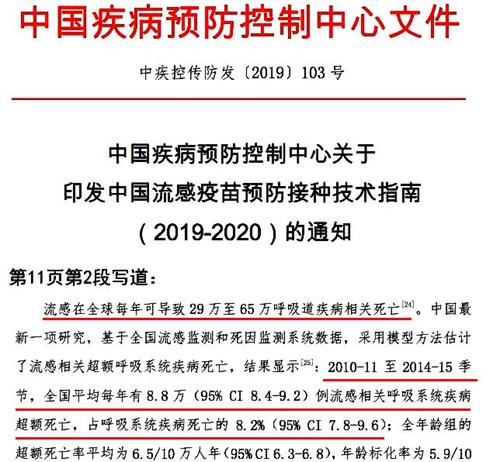 '圖4：中國疾控中心文件：全國每年流感超額死亡（相關呼吸道疾病，超過預計人數為）8.8萬人'