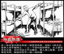 '酷刑示意圖：雙手銬在床上'